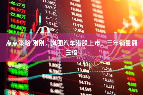 点点策略 刚刚，岚图汽车港股上市，三年销量翻三倍